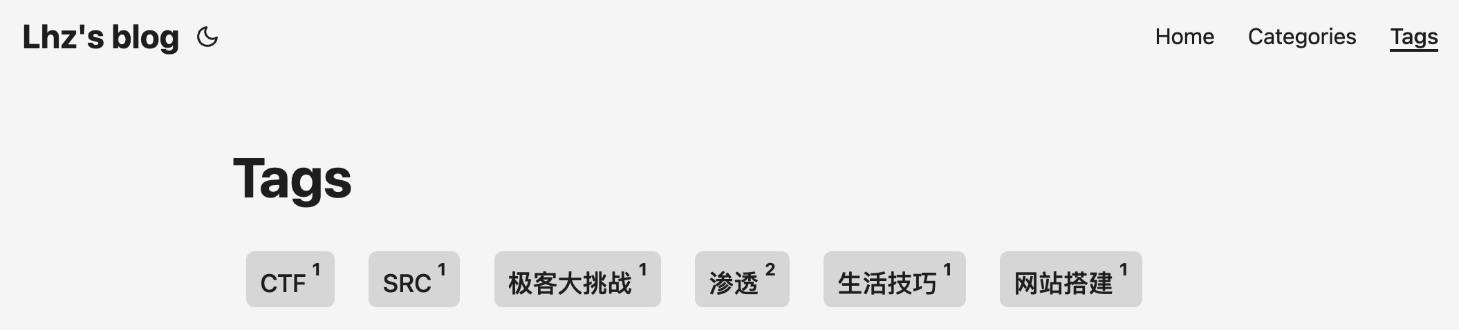标签